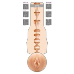 Fleshlight Girls Alina Lopez Rose -Sexspielzeug Geschäft fleshlight girls alina lopez rose6