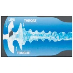 Fleshlight - Turbo Thrust Blue Ice -Sexspielzeug Geschäft fleshlight turbo thrust blue ice4