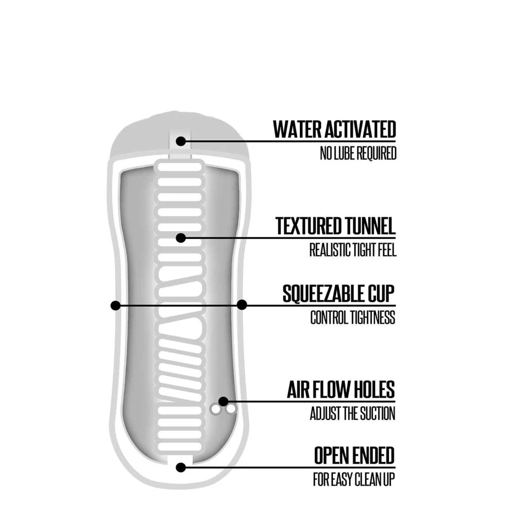 Happy Ending Shower Stroker Mouth 7 Happy Ending Shower Stroker Mouth – Bild 5