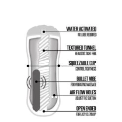 Happy Ending Vibrating Shower Stroker Self Lubricating Mouth -Sexspielzeug Geschäft happy ending vibrating shower stroker self lubricating mouth3