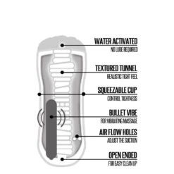 Happy Ending Vibrating Shower Stroker Self Lubricating Pussy -Sexspielzeug Geschäft happy ending vibrating shower stroker self lubricating pussy3