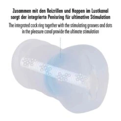 Masturbator With Inner Cock Ring -Sexspielzeug Geschäft masturbator with inner cock ring7