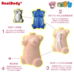 RealBody Chubby Mayu Mochida -Sexspielzeug Geschäft realbody chubby mayu mochida7