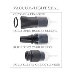 Fetish Fantasy Suck N&rsquo; Stroke -Sexspielzeug Geschäft suck n stroke4