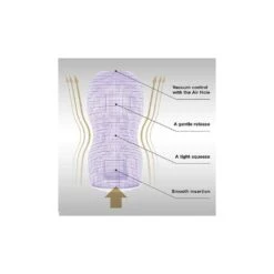 TENGA Premium Original Vacuum Cup Original 9 TENGA Premium Original Vacuum Cup Original -Sexspielzeug Geschäft tenga premium original vacuum cup original3