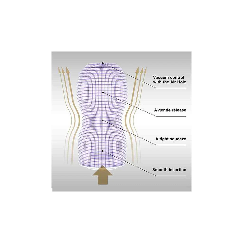 TENGA Premium Original Vacuum Cup Original 5 TENGA Premium Original Vacuum Cup Original – Bild 3